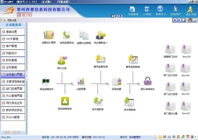 西普ERP-C6 商贸企业数智化转型的强劲引擎
