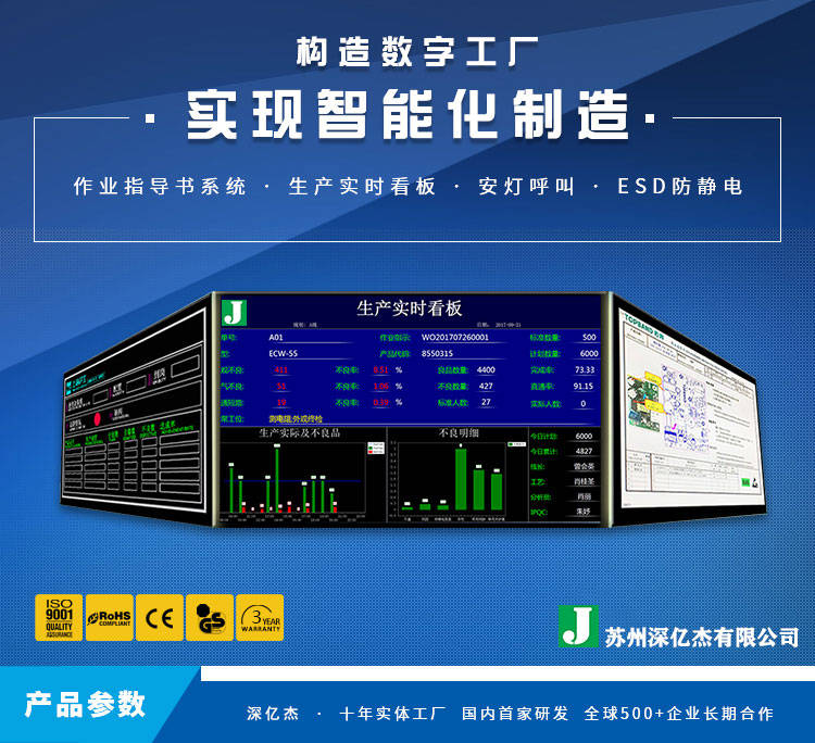 深亿杰SOP智慧工厂车间管理看板与流水线可视化e-WI系统 制造执行与信息咨询的深度融合